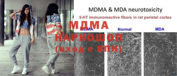 спиды Куйбышев